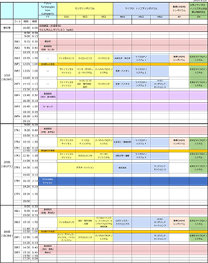 Program-at-a-glance