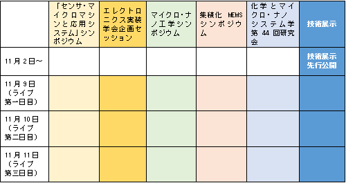 オンライン技術展示の概要